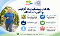 روزشمار هفته ملی سالمندان 1405